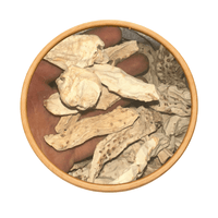 El Anbar – Ambre Marocain Naturel - nilabeautys.com
