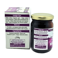 Migraco Complexe Migraine 250g – Soulagement Naturel - nilabeautys.com